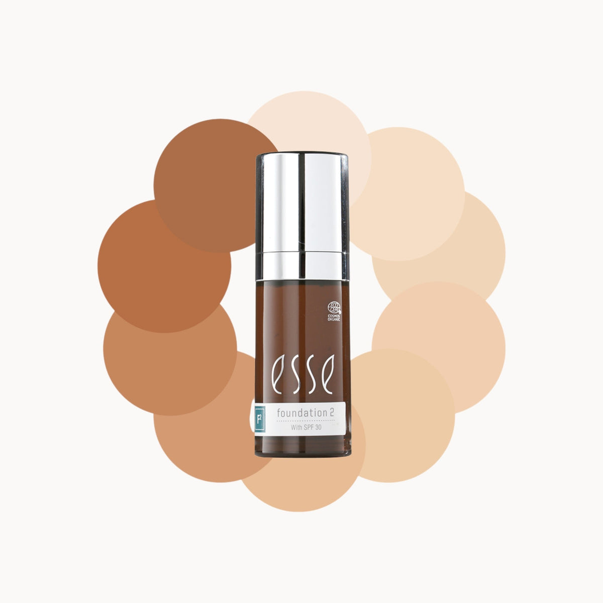 ESSE - FOUNDATION